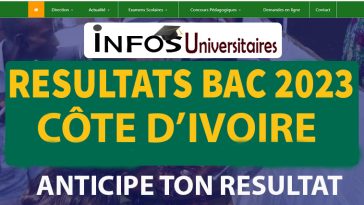 Résultats BAC CÔTE D'IVOIRE CI 2024