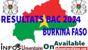 Résultats baccalauréat Burkina Faso 2024