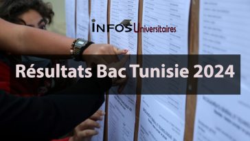 Résultats Bac Tunisie 2024