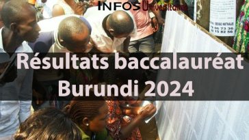 Résultats baccalauréat Burundi 2024