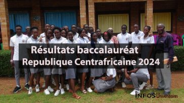 Résultats baccalauréat Republique Centrafricaine 2024